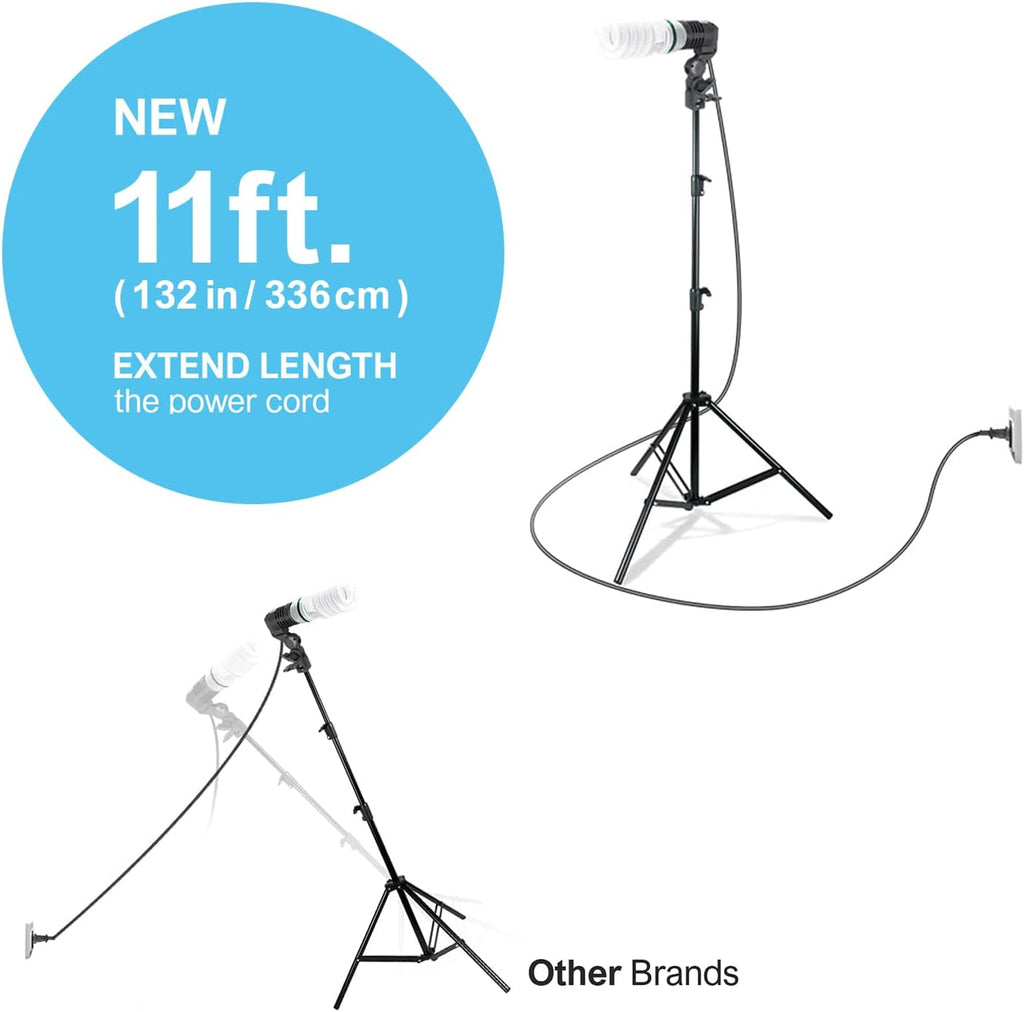 Daylight Umbrella Continuous Lighting Kit with Energy Saving Bulb R5058