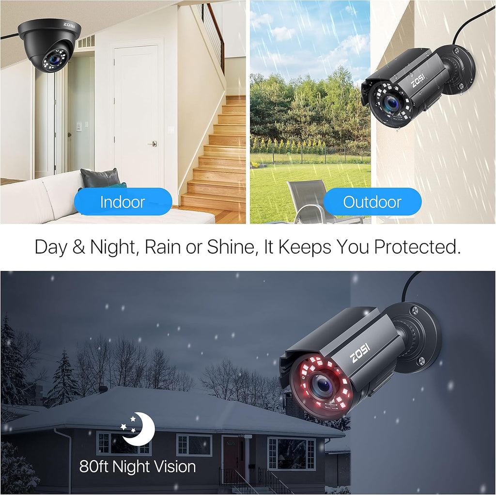 5MP Home Security Camera System with 1TB Hard Drive, 8CH CCTV DVR, 8pcs 1080P Weatherproof Cameras, 80ft Night Vision K628