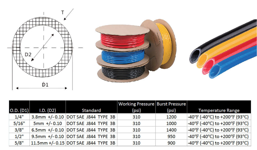 5/8x22 OD x 100 Yellow Nylon Air Brake Tubing N26750