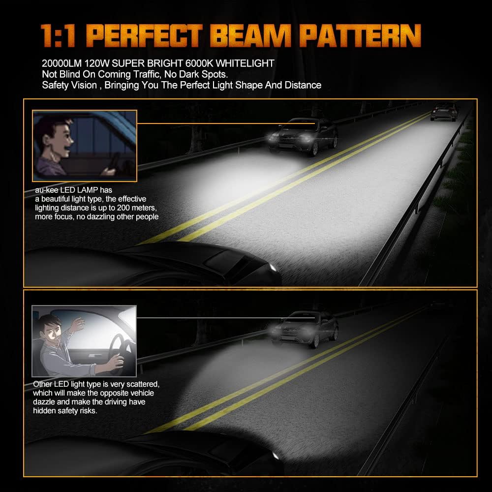 H7 LED Headlight Bulbs 20000LM 110W 6000K Bright White Pack of 2 I5969