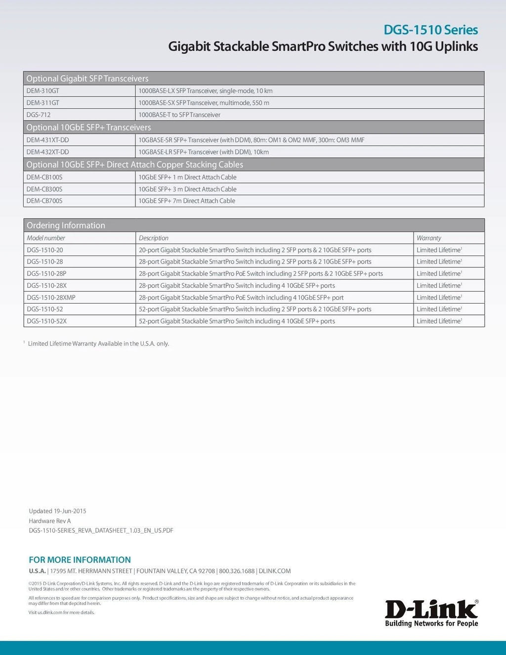 Gigabit PoE Switch N289210