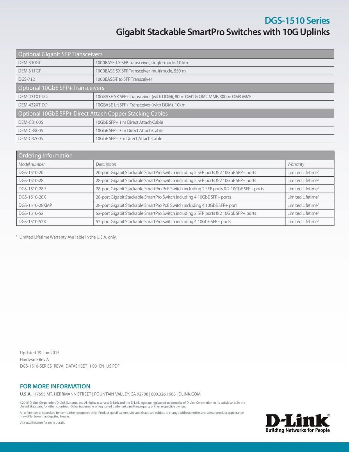 Gigabit PoE Switch N289210