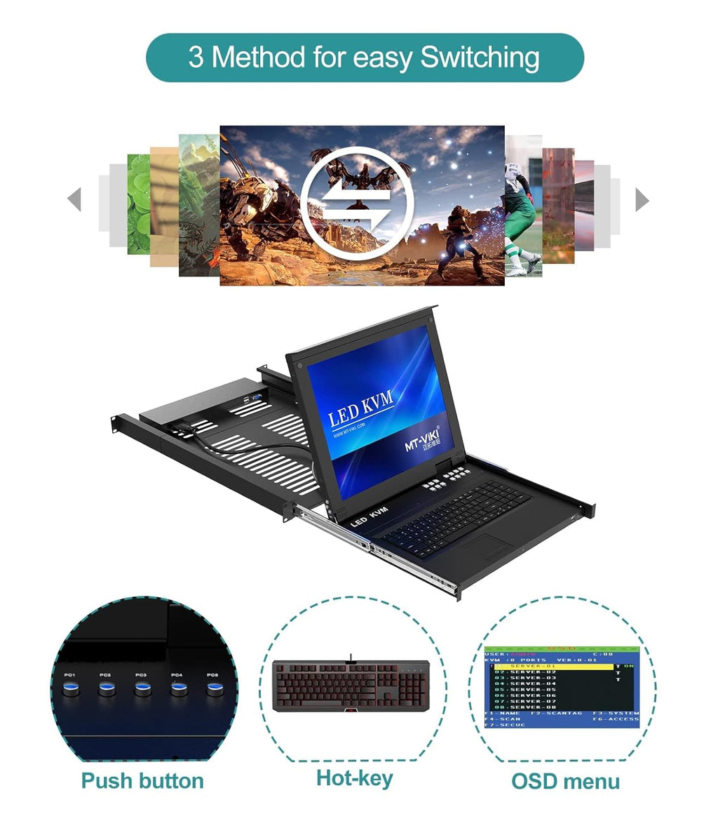 8 Port LCD KVM Console with Cables F2515