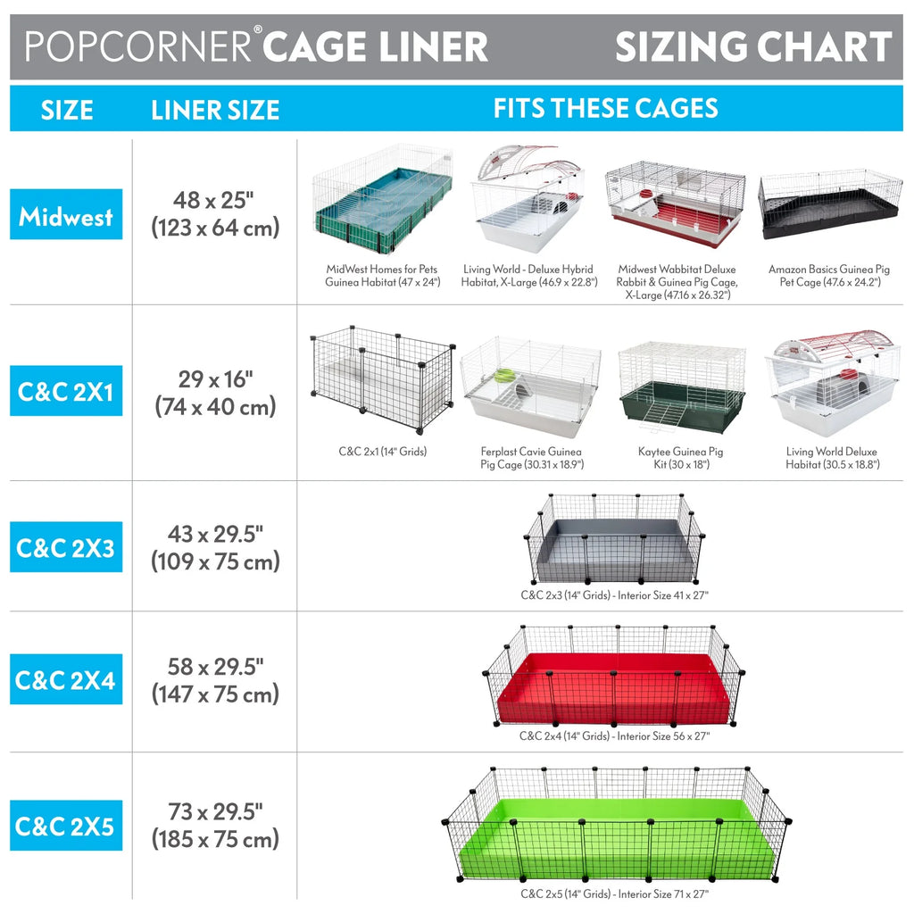 Guinea Pig Fleece Cage Liners, Reinforced Corners Pee Pads (Midwest, Green) F508