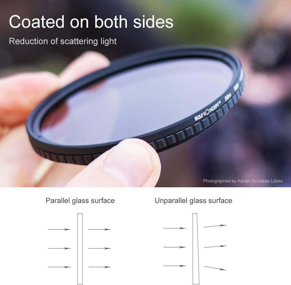 86mm Variable ND Filter ND2-ND32 Camera Lens Filter X263694