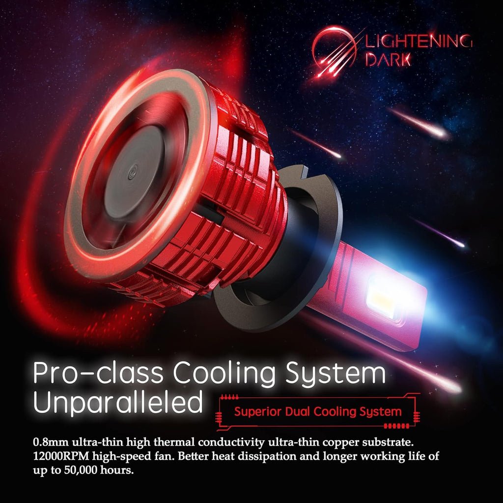 H7 LED Headlight Bulb Conversion Kit 6500K Cool White Pack of 2 A27054