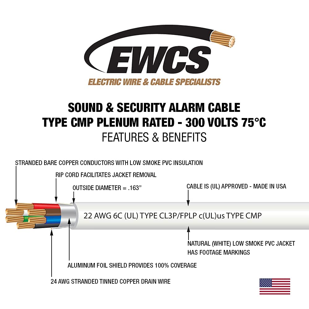 22 AWG 6/C Shielded Sound & Security Cable - 1000 Feet Q95681