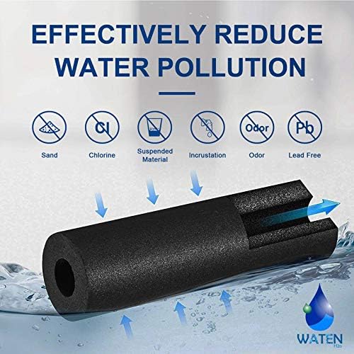 Water Filter Replacement 3packs Pack of 2 C66730