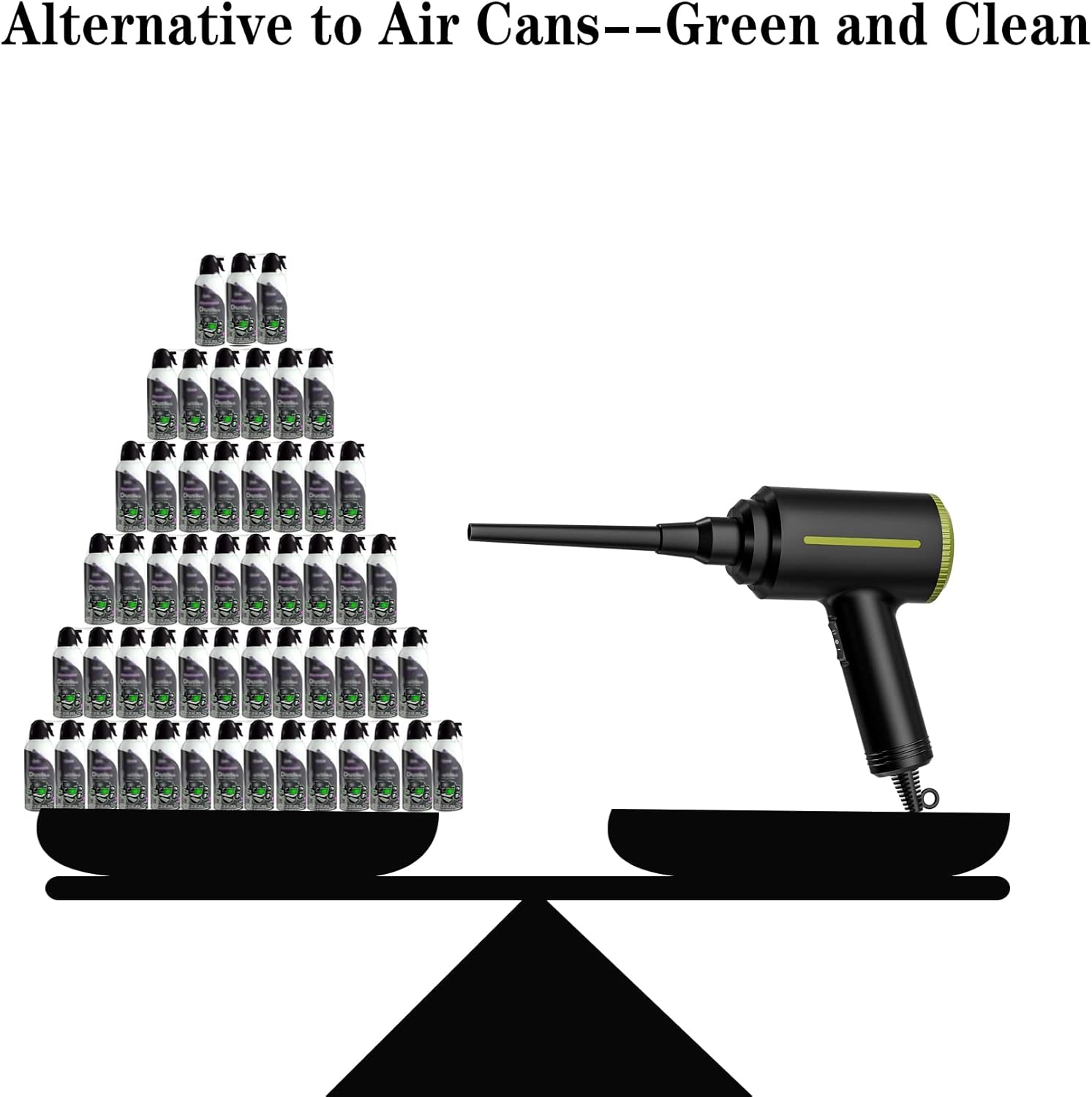 2 in 1 Electric Compressed Air Duster X5509
